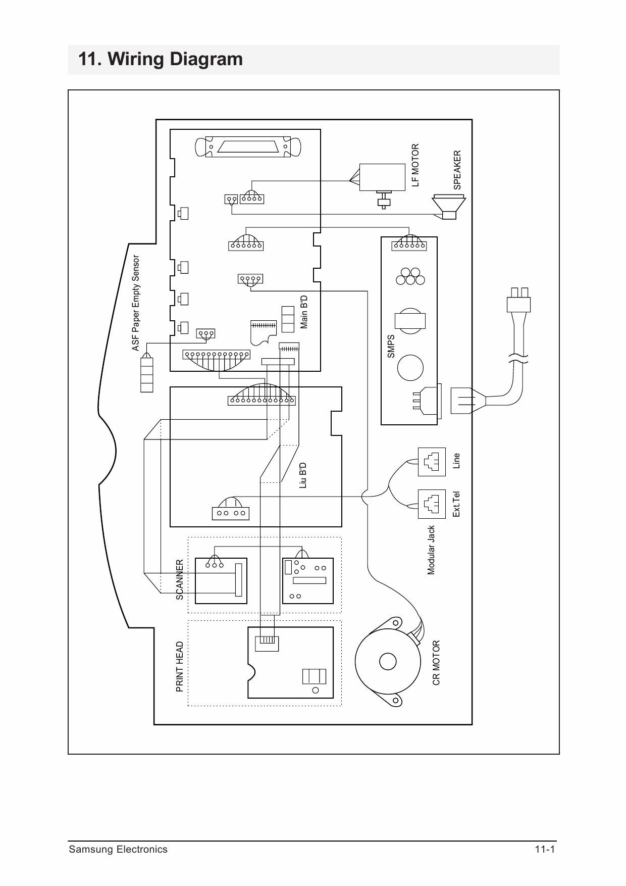 Samsung InkJet-Printer SF-4300C Service Manual-6